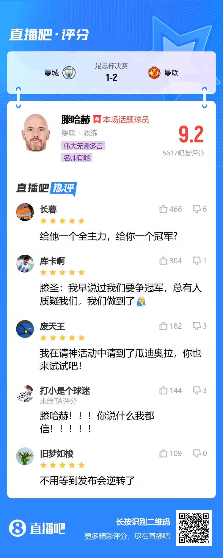 9.2分！吧友评价滕哈赫：给他一个全主力，给你一个冠军？