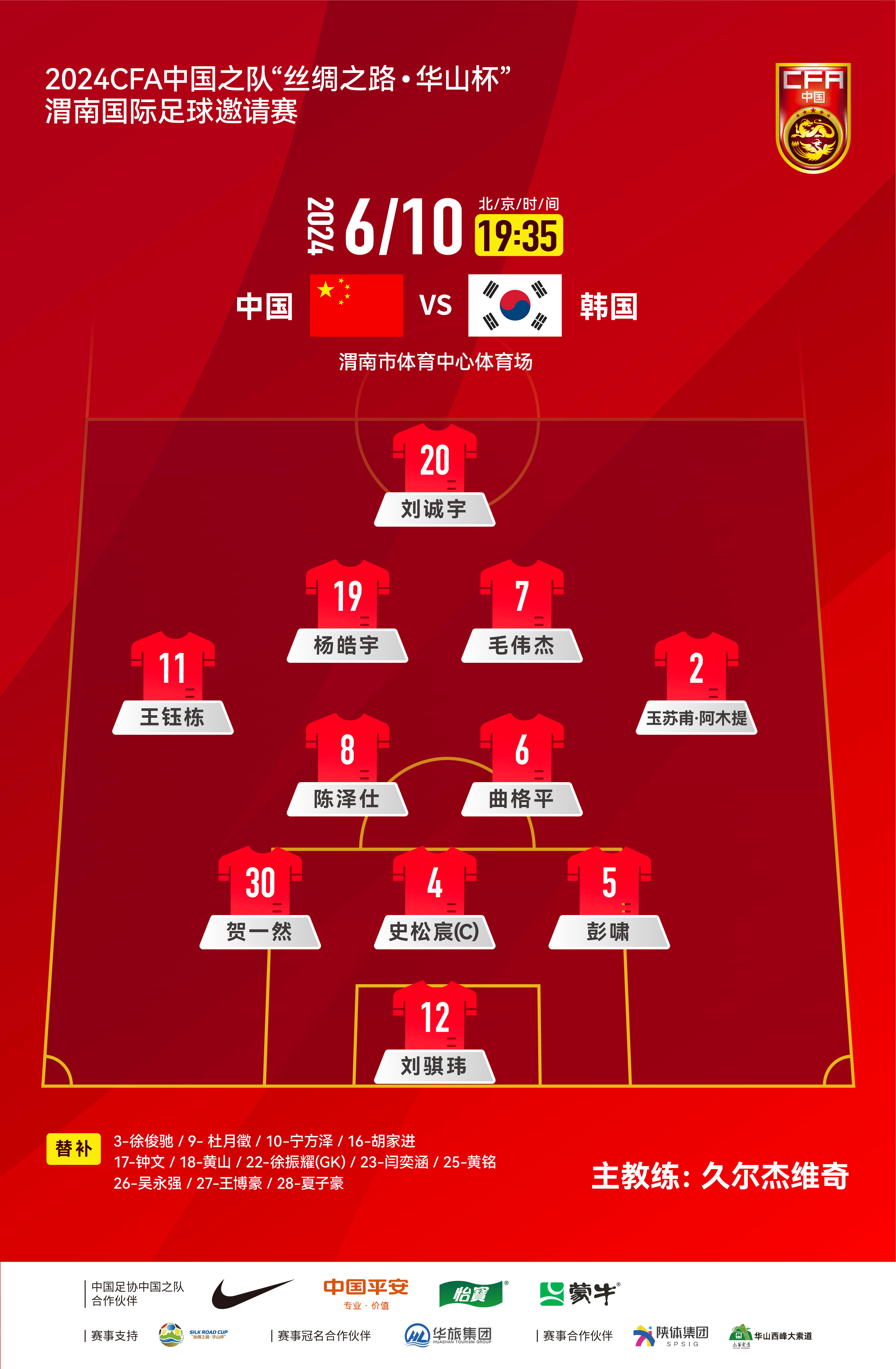 赢球即夺冠！U19-中国vs韩国首发：王钰栋领衔，国青变阵三中卫